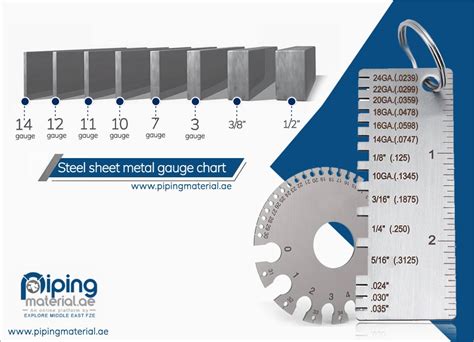 10 gauge sheet metal home depot|10 gauge steel plate thickness.